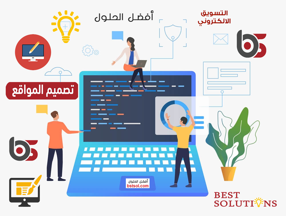 ادخال محتوى للموقع